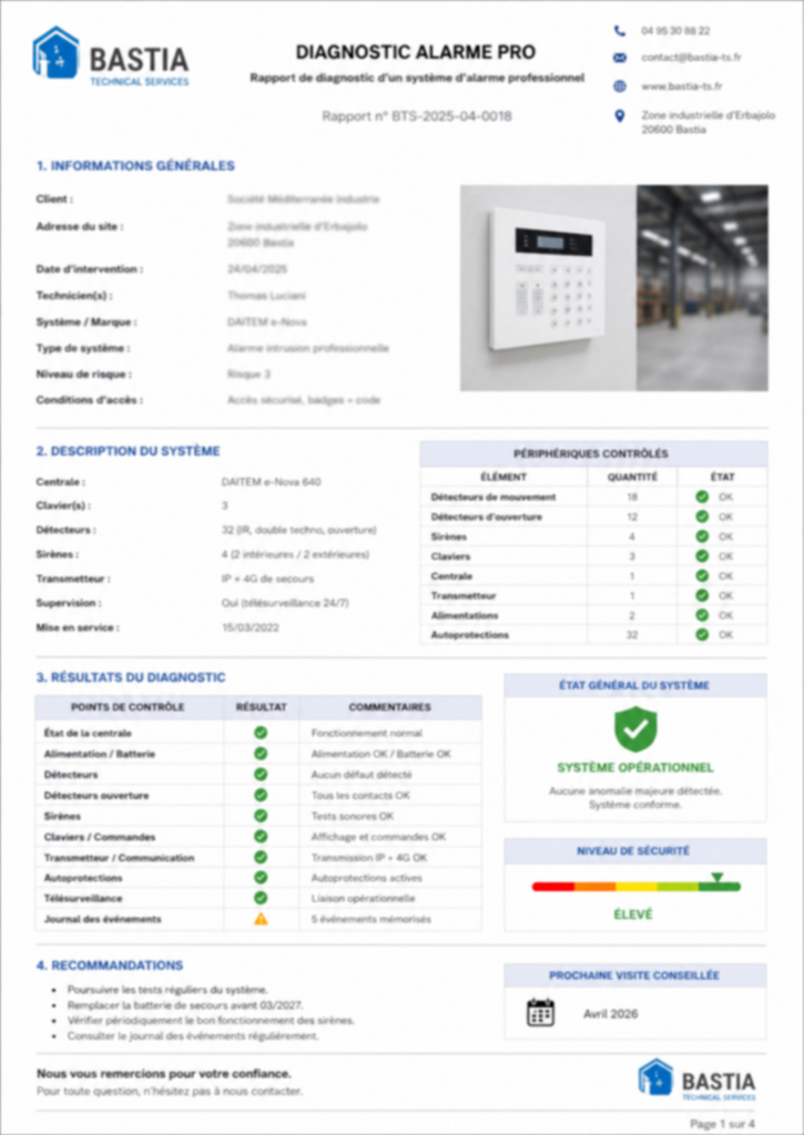 Aperçu flouté d’un rapport de diagnostic d’alarme professionnel Bastia Technical Services avec analyse d’un système de sécurité d’entreprise, contrôle des périphériques, transmission IP/4G et supervision télésurveillance.
